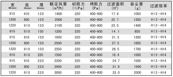 DOP一體化高效小黄鸭视频下载產品特色