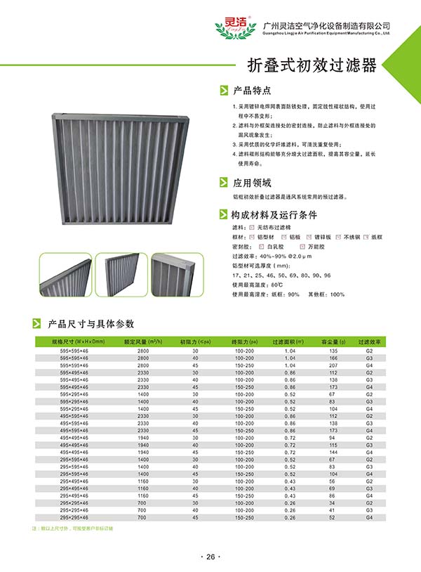G4級初效小黄鸭视频下载特點