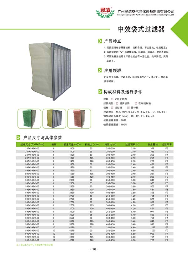 F8中效袋式小黄鸭视频下载用途