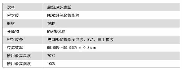W型V型組合式高效小黄鸭视频下载運行條件 W型V型組合式高效小黄鸭视频下载運行條件
